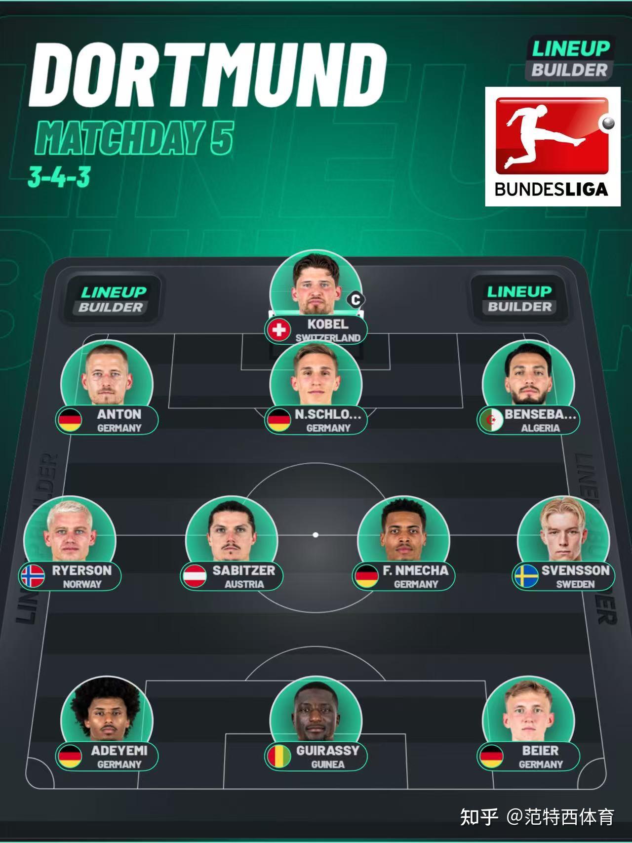 爱游戏APP-包含从纽卡斯尔防线松动备战欧篮联到马德里竞技战术微调备战德国杯，凯恩连续二十场比赛得分超过险胜的词条