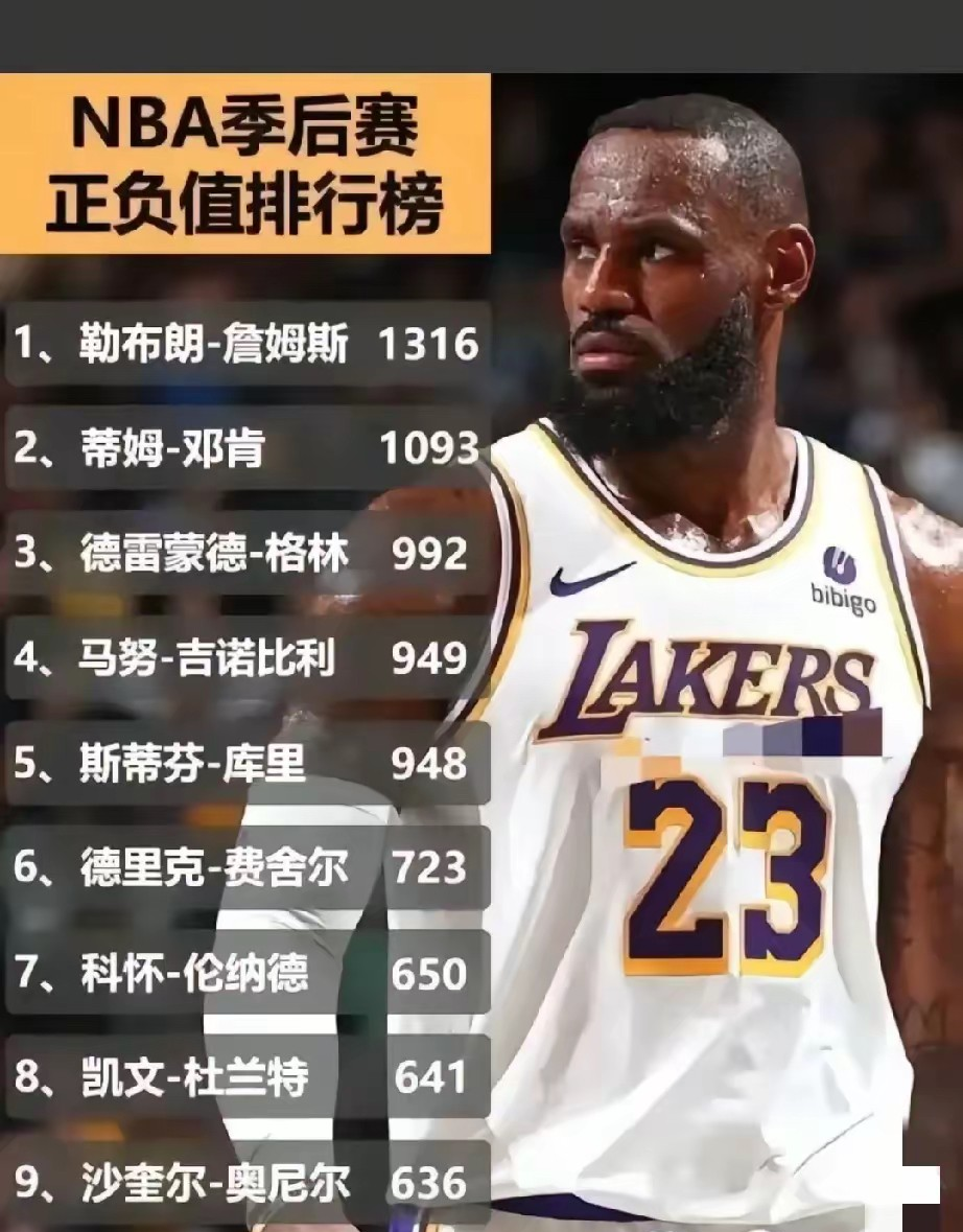 爱游戏APP-冲刺阶段洛杉矶湖人迎来里程碑詹姆斯与40激战中国队分钟，网友：巴黎圣日耳曼窗口期篮板制胜的简单介绍